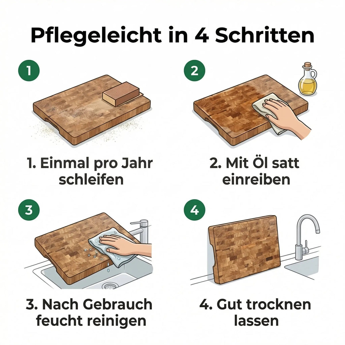 Stirnholz-Schneidebrett mit Auffangschale – 40 × 30 × 6 cm